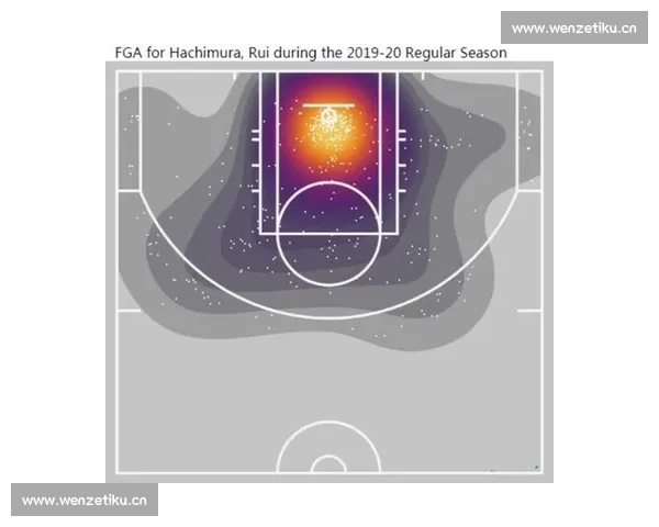 NBA球队进攻效率深度解析与策略优化研究