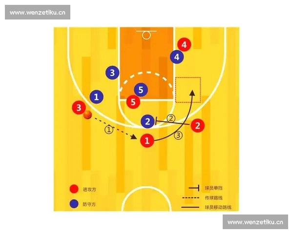 基于数据挖掘的篮球比赛表现与策略优化研究