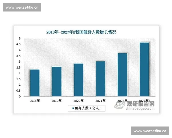 《2026年电竞行业趋势报告揭示未来五年发展方向与挑战》
